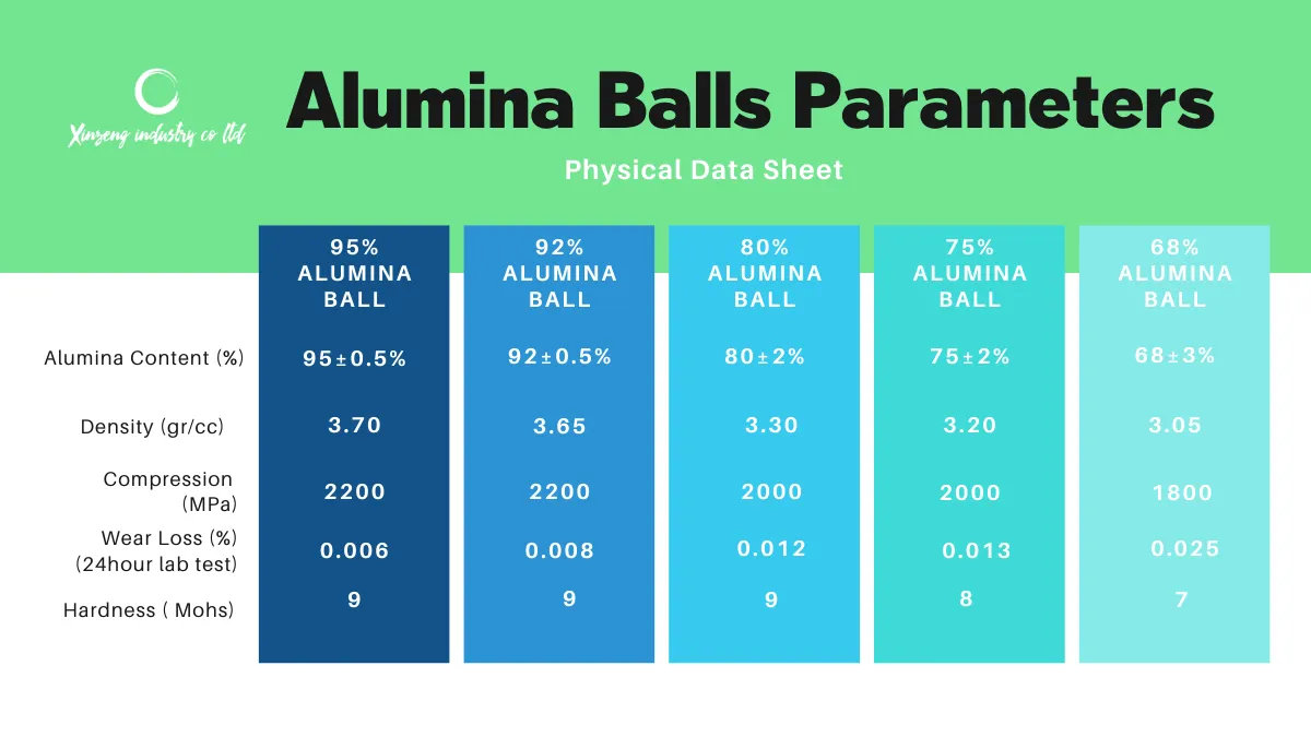 Catalog from Xinzeng Industry 2